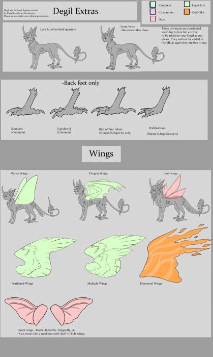 degil-extraguide-traits.jpg degil-extraguide-traits.jpg