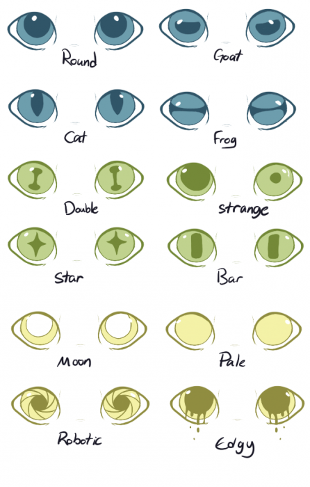 fetter-pupilguide-traits.png fetter-pupilguide-traits.png