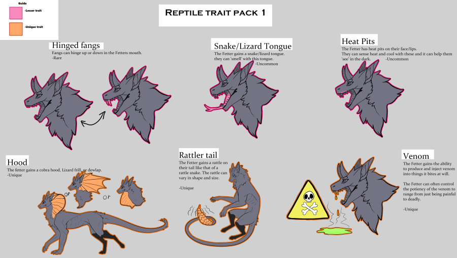 fetter-reptileguide-traits.png fetter-reptileguide-traits.png