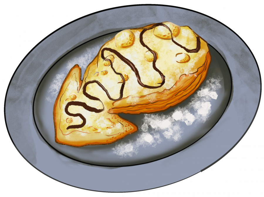 goblins_tail_fried_dough.png goblins_tail_fried_dough.png