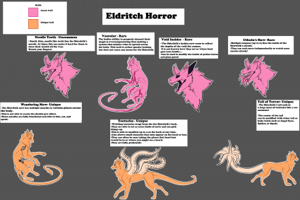 Fetterlings Dragon Pack Guide (Click for Larger View)