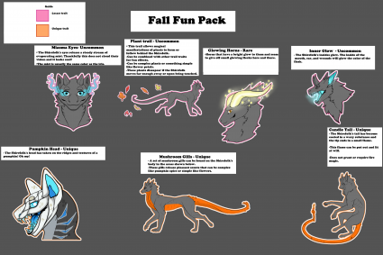 Fetterlings Dragon Pack Guide (Click for Larger View)