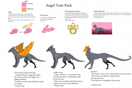 Fetterlings Angel Pack Guide (Click for Larger View)