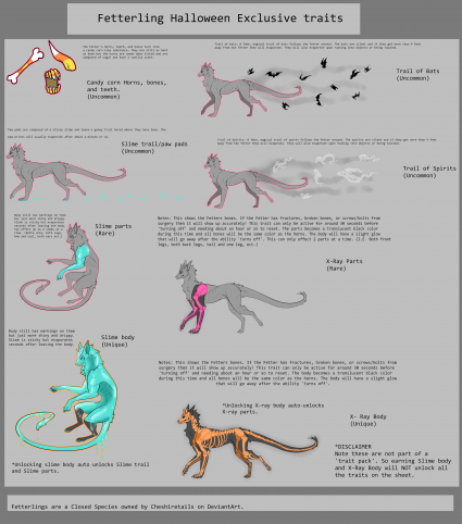 Fetterlings Halloween Pack Guide (Click for Larger View)