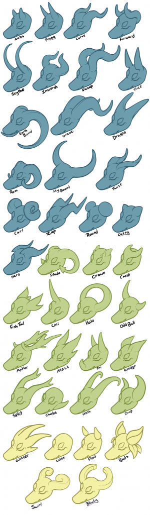 Fetterlings Horn Rarity Guide (Click for Larger View)