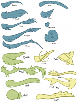 Fetterlings Tail Rarity Guide (Click for Larger View)