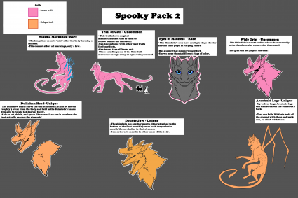 Fetterlings Dragon Pack Guide (Click for Larger View)