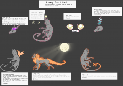 Fetterlings Spooky Pack Guide (Click for Larger View)