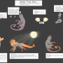 fetter-spookyguide-traits.png