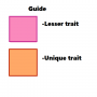 fetter-traitpackguide-traits.png
