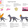 fetter-angelguide-traits.png